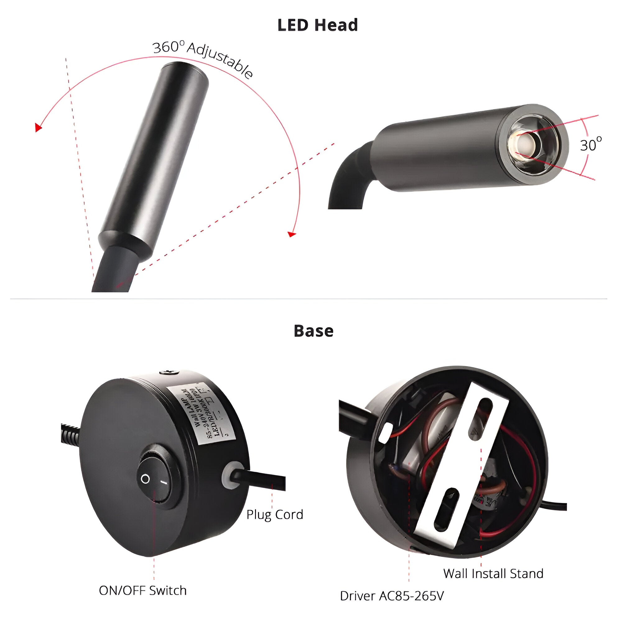 Flexible LED Nacht Wandleuchte